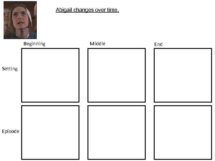 Abigail changes over time. Character Picture Beginning Setting Episode Middle End 