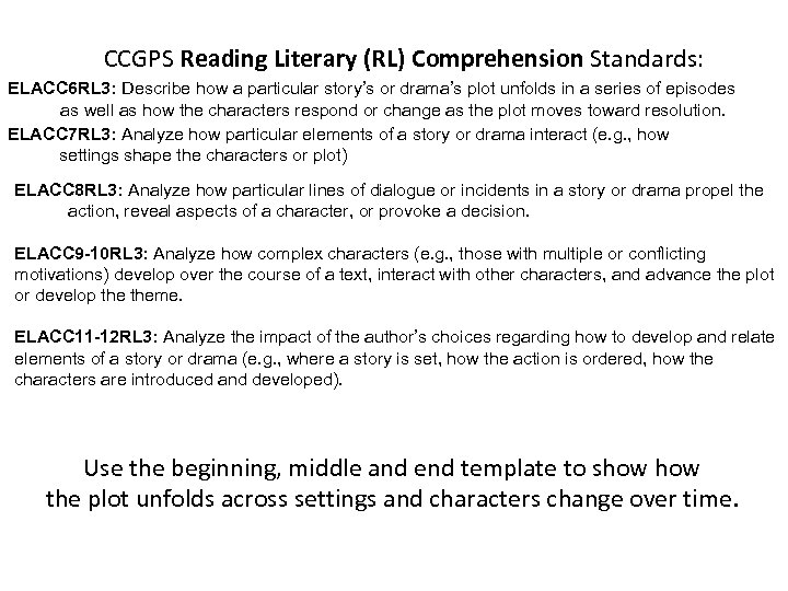 CCGPS Reading Literary (RL) Comprehension Standards: ELACC 6 RL 3: Describe how a particular
