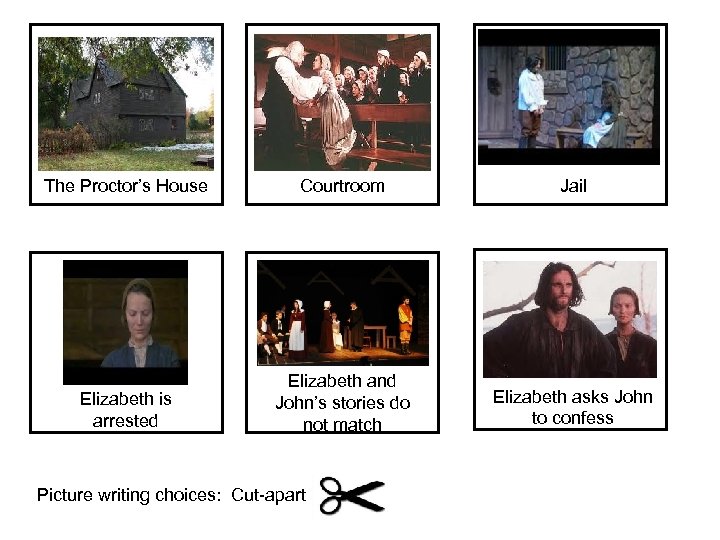 The Proctor’s House Courtroom Jail Elizabeth is arrested Elizabeth and John’s stories do not