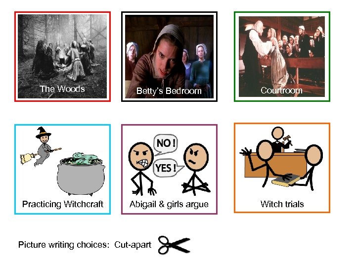 The Woods Betty’s Bedroom Courtroom Practicing Witchcraft Abigail & girls argue Witch trials Picture