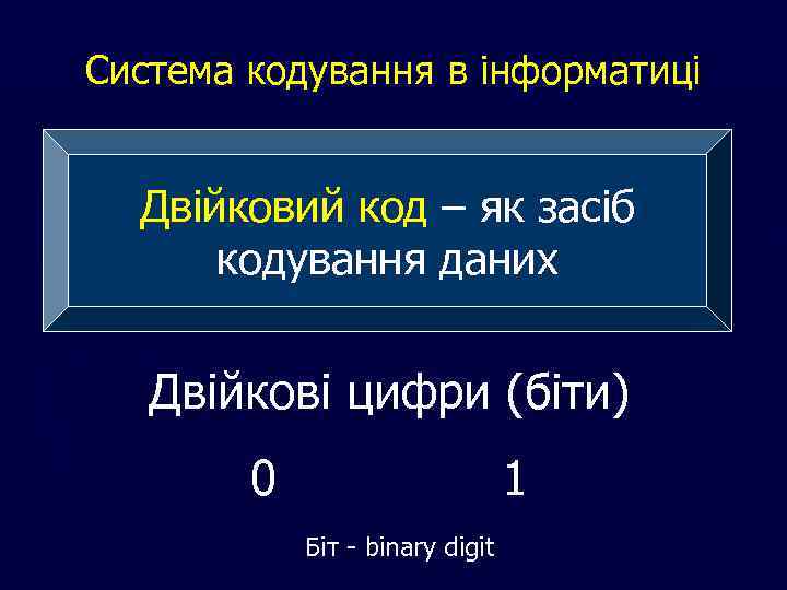 Система кодування в інформатиці Двійковий код – як засіб кодування даних Двійкові цифри (біти)