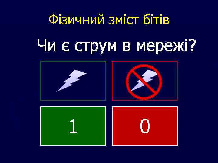 Фізичний зміст бітів Чи є струм в мережі? 1 0 