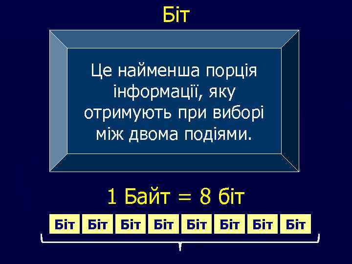 Біт Це найменша порція інформації, яку отримують при виборі між двома подіями. 1 Байт