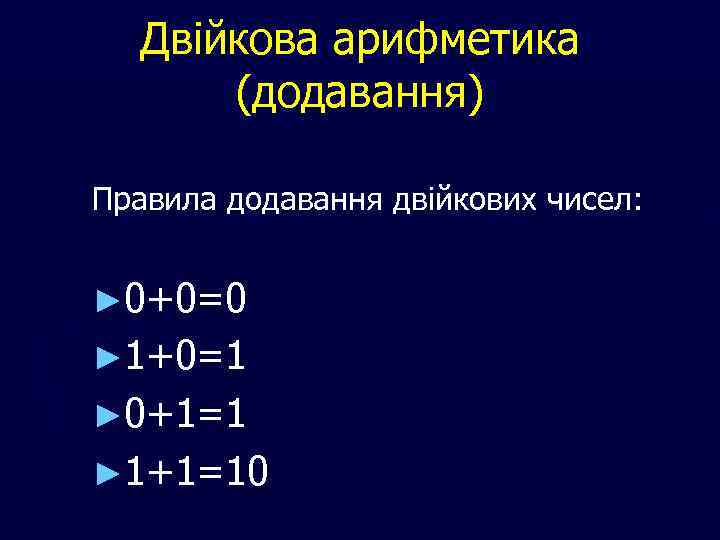 Двійкова арифметика (додавання) Правила додавання двійкових чисел: ► 0+0=0 ► 1+0=1 ► 0+1=1 ►