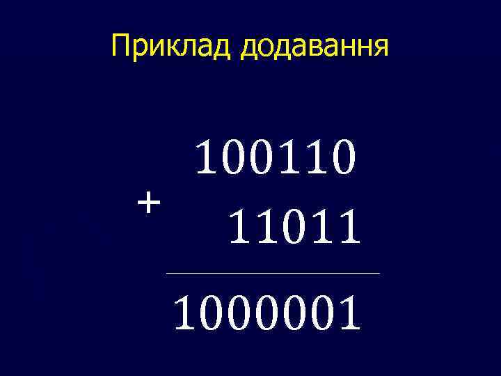 Приклад додавання 100110 + 11011 1000001 