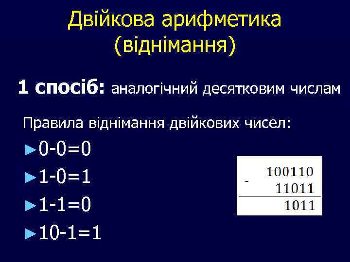 Двійкова арифметика (віднімання) 1 спосіб: аналогічний десятковим числам Правила віднімання двійкових чисел: ► 0