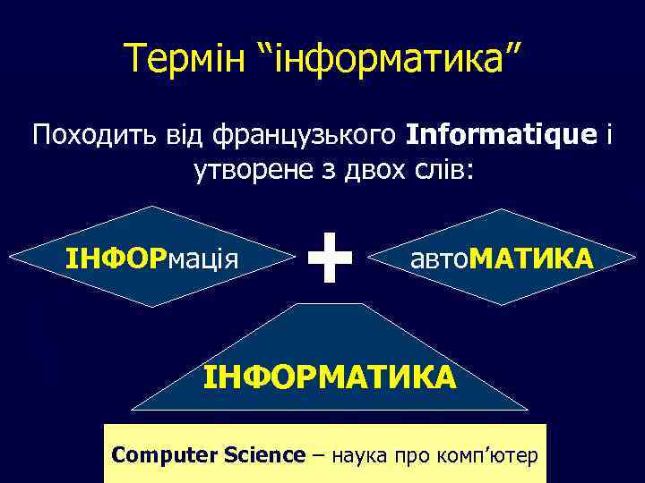 Термін “інформатика” Походить від французького Informatique і утворене з двох слів: ІНФОРмація авто. МАТИКА