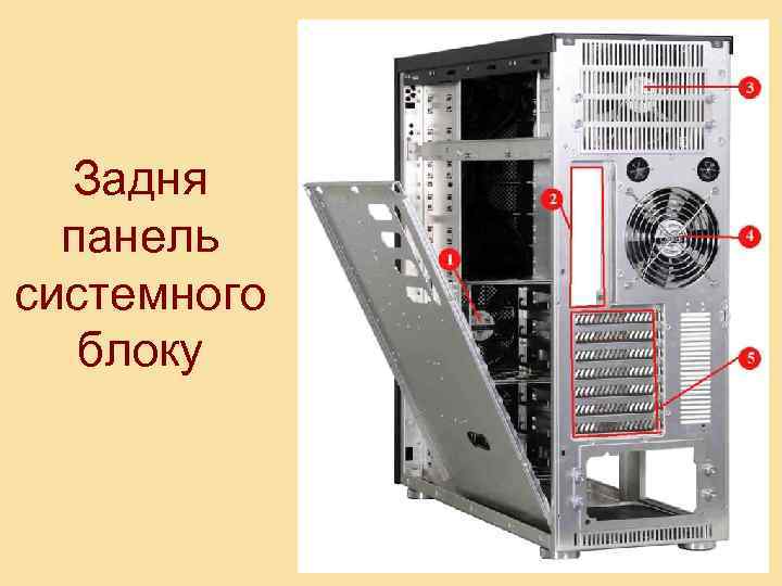 Задня панель системного блоку 