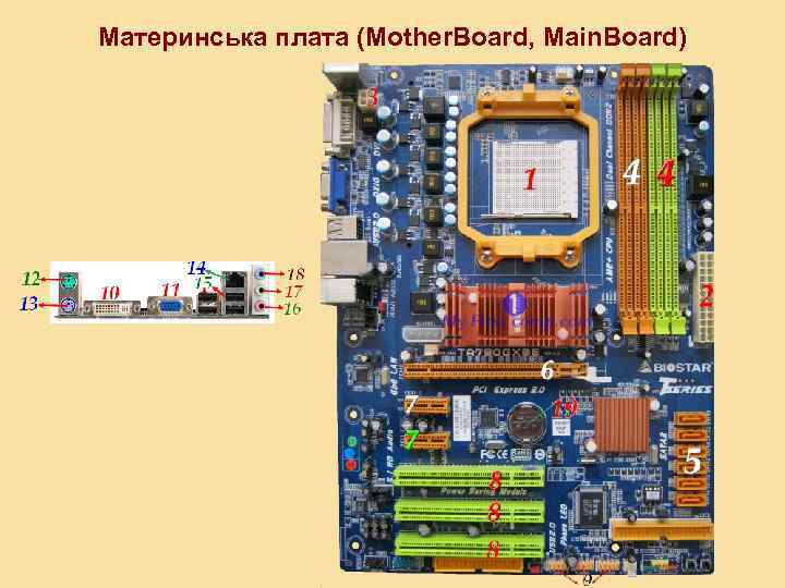 Материнська плата (Mother. Board, Main. Board) 