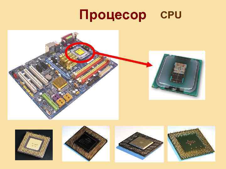 Процесор CPU 