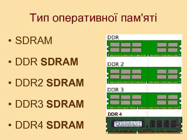 Тип оперативної пам'яті • SDRAM • DDR 2 SDRAM • DDR 3 SDRAM DDR