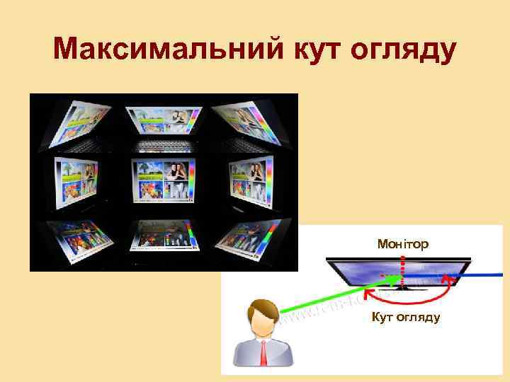 Максимальний кут огляду Монітор Кут огляду 