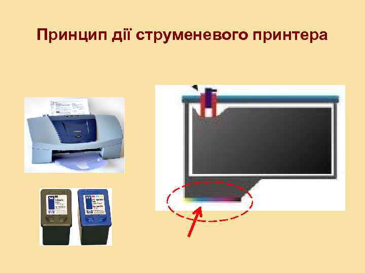 Принцип дії струменевого принтера 