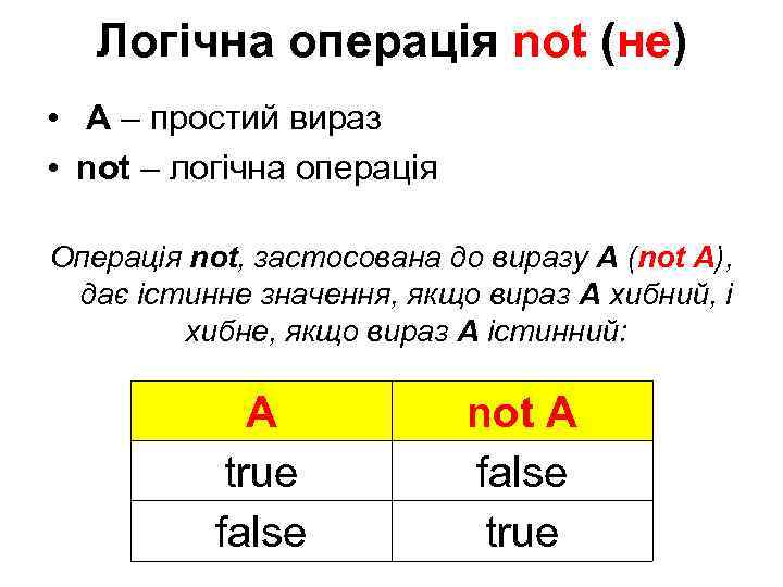 Логічна операція not (не) • А – простий вираз • not – логічна операція