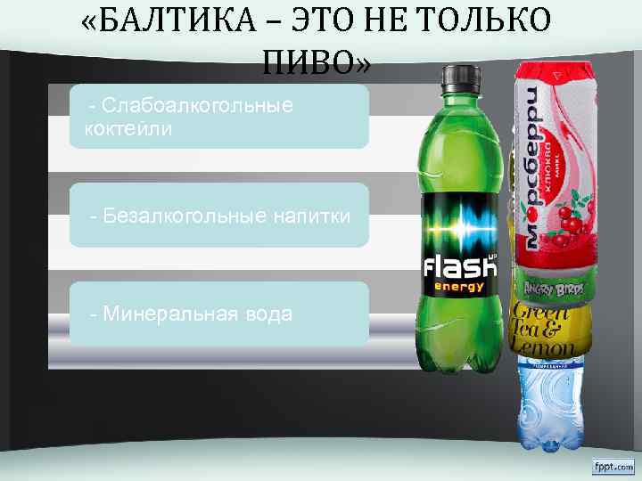  «БАЛТИКА – ЭТО НЕ ТОЛЬКО ПИВО» - Слабоалкогольные коктейли - Безалкогольные напитки -