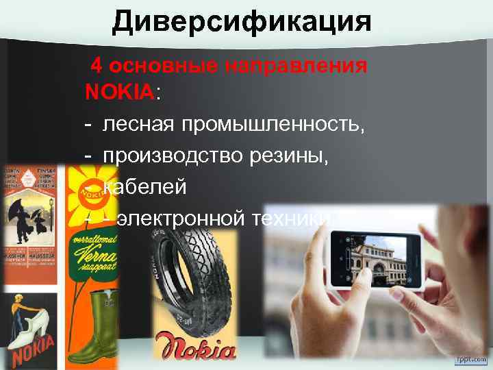 Диверсификация 4 основные направления NOKIA: - лесная промышленность, - производство резины, - кабелей -