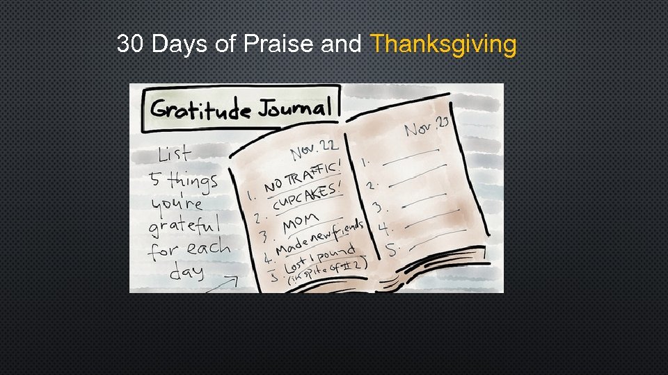 30 Days of Praise and Thanksgiving 