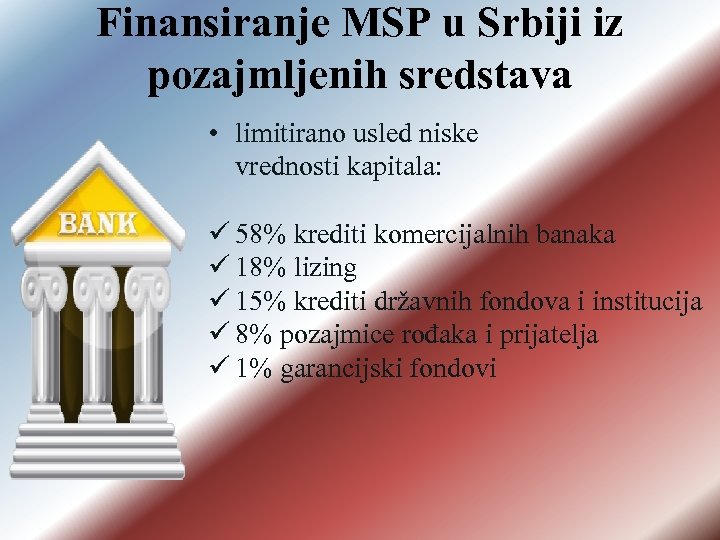 Finansiranje MSP u Srbiji iz pozajmljenih sredstava • limitirano usled niske vrednosti kapitala: ü