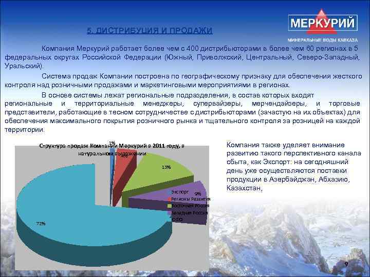 5. ДИСТРИБУЦИЯ И ПРОДАЖИ Компания Меркурий работает более чем с 400 дистрибьюторами в более
