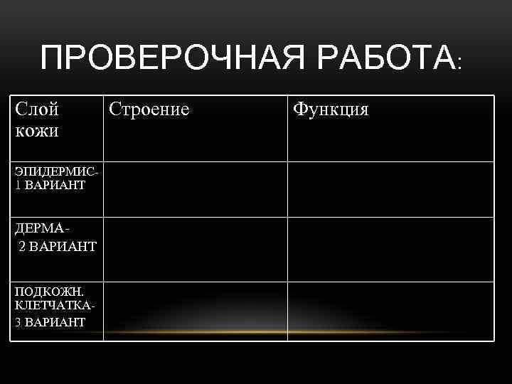 ПРОВЕРОЧНАЯ РАБОТА: Слой кожи ЭПИДЕРМИС 1 ВАРИАНТ ДЕРМА 2 ВАРИАНТ ПОДКОЖН. КЛЕТЧАТКА 3 ВАРИАНТ