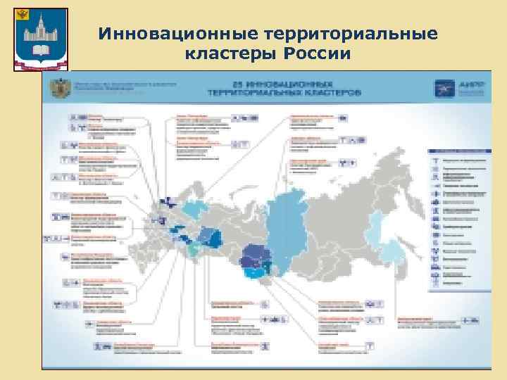 Инновационные территориальные кластеры России 