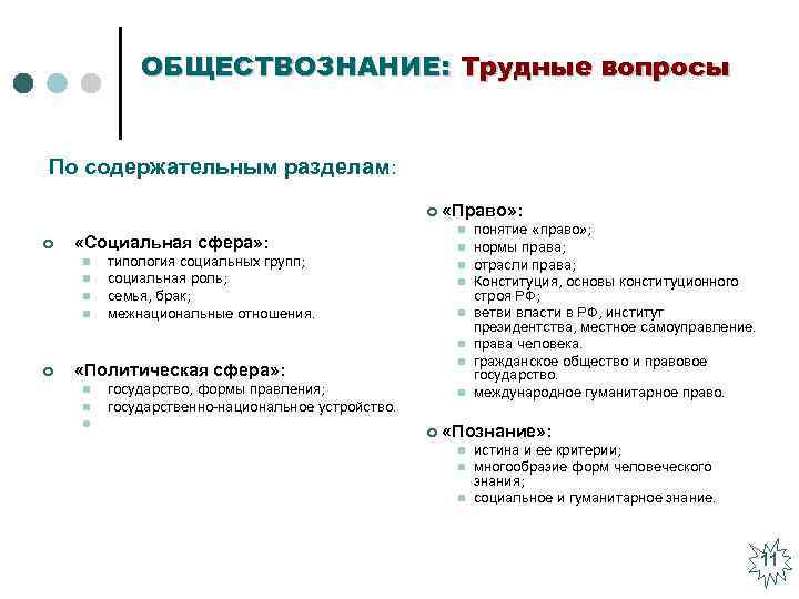 ОБЩЕСТВОЗНАНИЕ: Трудные вопросы По содержательным разделам: ¢ ¢ n «Социальная сфера» : n n