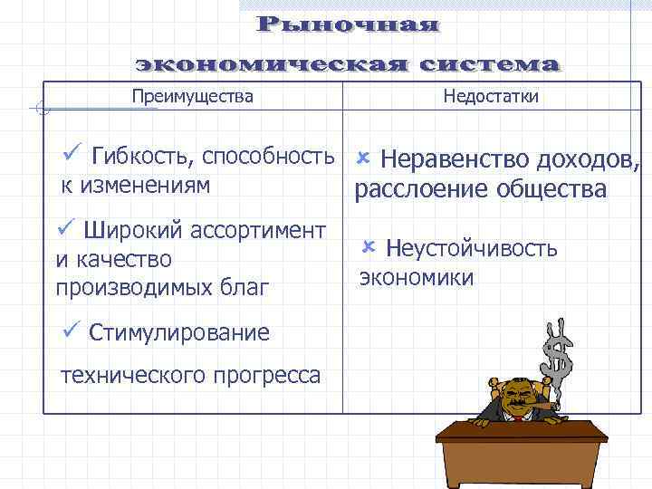 Преимущества Недостатки ü Гибкость, способность û Неравенство доходов, к изменениям ü Широкий ассортимент и