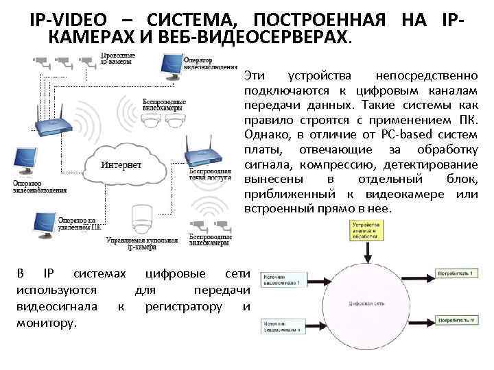 IP-VIDEO – СИСТЕМА, ПОСТРОЕННАЯ НА IPКАМЕРАХ И ВЕБ-ВИДЕОСЕРВЕРАХ. Эти устройства непосредственно подключаются к цифровым