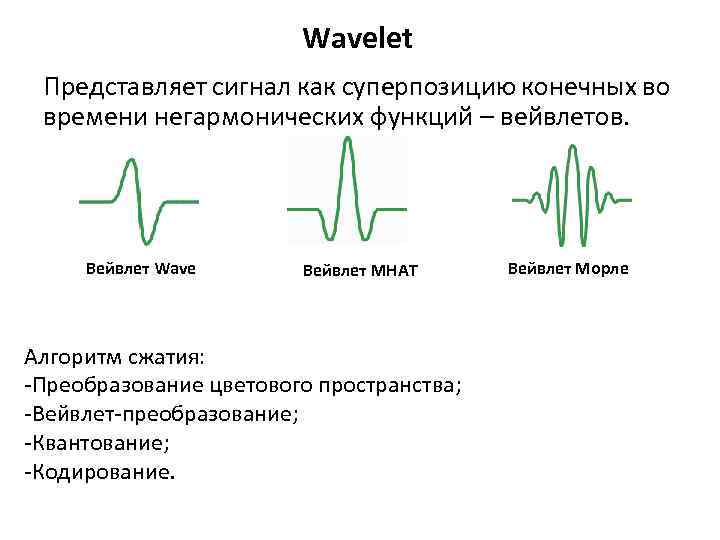 Wavelet Представляет сигнал как суперпозицию конечных во времени негармонических функций – вейвлетов. Вейвлет Wave