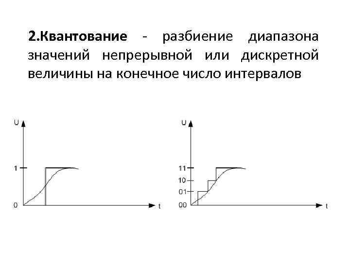 2. Квантование - разбиение диапазона значений непрерывной или дискретной величины на конечное число интервалов