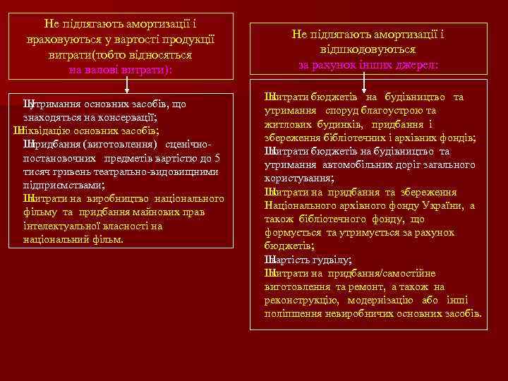 Не підлягають амортизації і враховуються у вартості продукції витрати(тобто відносяться на валові витрати): Ш