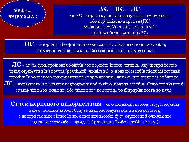 УВАГА ФОРМУЛА ! ПС - АС = ПС – ЛС де АС – вартість