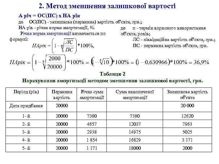 2. Метод зменшення залишкової вартості А річ = ОС(ПС) х НА рік де ОС(ПС)