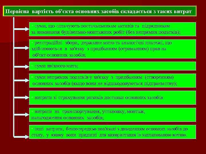 Первісна вартість об'єкта основних засобів складається з таких витрат - суми, що сплачують постачальникам
