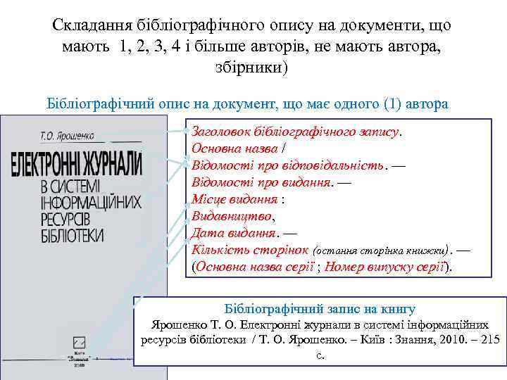 Складання бібліографічного опису на документи, що мають 1, 2, 3, 4 і більше авторів,