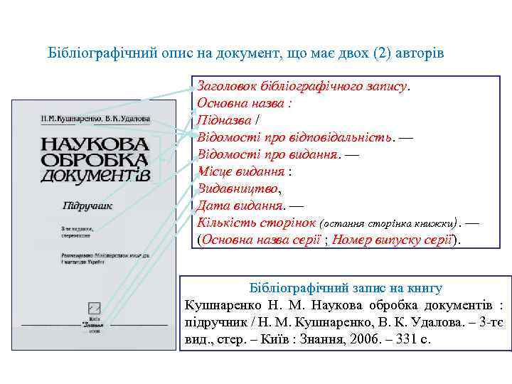 Бібліографічний опис на документ, що має двох (2) авторів Заголовок бібліографічного запису. Основна назва