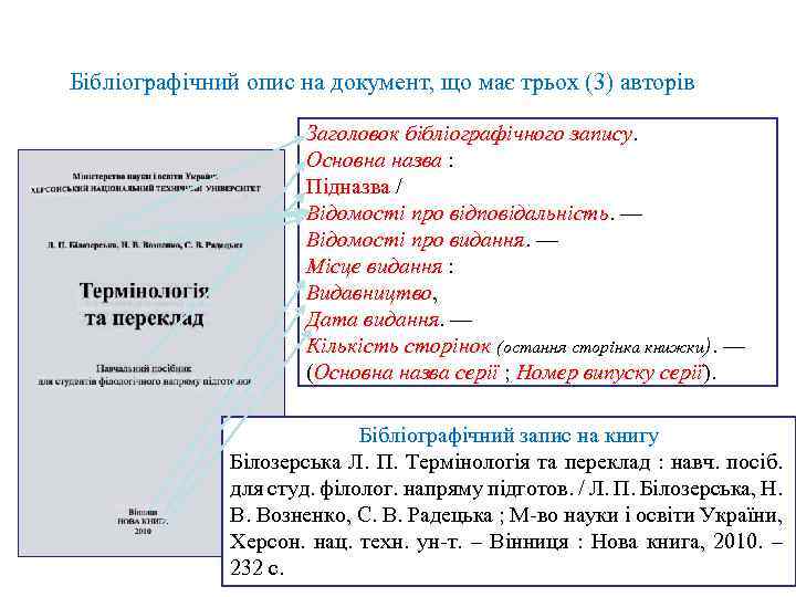 Бібліографічний опис на документ, що має трьох (3) авторів Заголовок бібліографічного запису. Основна назва