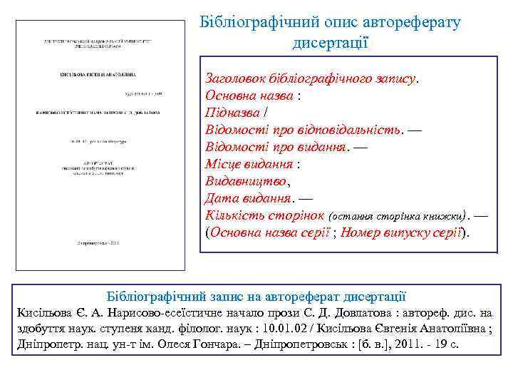 Бібліографічний опис автореферату дисертації Заголовок бібліографічного запису. Основна назва : Підназва / Відомості про