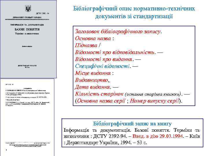 Бібліографічний опис нормативно-технічних документів зі стандартизації Заголовок бібліографічного запису. Основна назва : Підназва /