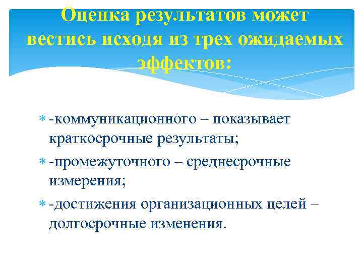 Оценка результатов может вестись исходя из трех ожидаемых эффектов: -коммуникационного – показывает краткосрочные результаты;