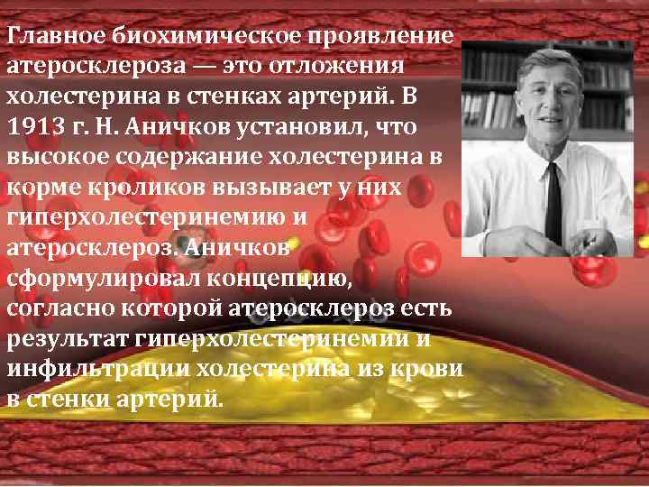 Главное биохимическое проявление атеросклероза — это отложения холестерина в стенках артерий. В 1913 г.