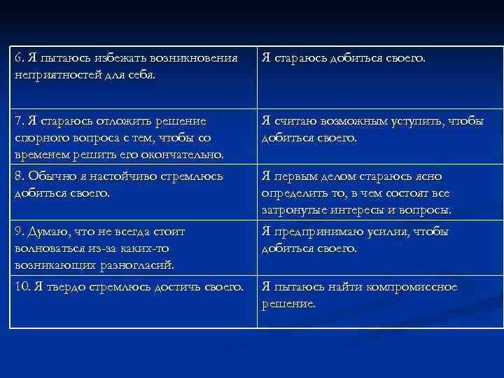 6. Я пытаюсь избежать возникновения неприятностей для себя. Я стараюсь добиться своего. 7. Я