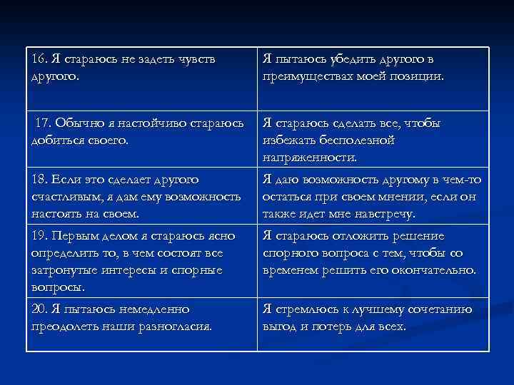 16. Я стараюсь не задеть чувств другого. Я пытаюсь убедить другого в преимуществах моей