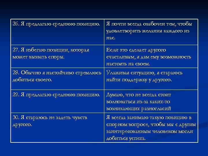 26. Я предлагаю среднюю позицию. Я почти всегда озабочен тем, чтобы удовлетворить желания каждого