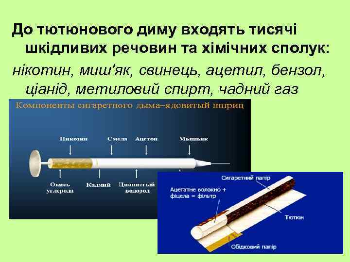 До тютюнового диму входять тисячі шкідливих речовин та хімічних сполук: нікотин, миш'як, свинець, ацетил,