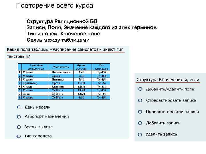 Повторение всего курса Структура Реляционной БД Записи, Поля, Значение каждого из этих терминов Типы