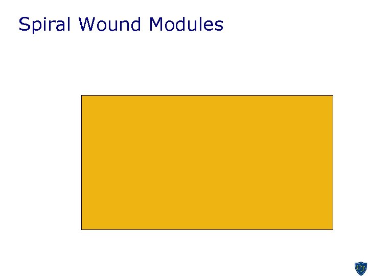 Spiral Wound Modules 