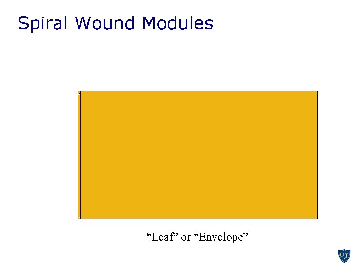 Spiral Wound Modules “Leaf” or “Envelope” 