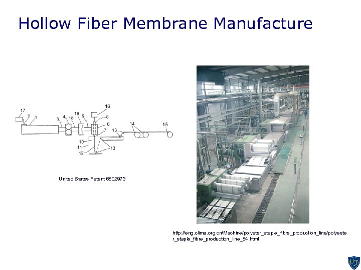 Hollow Fiber Membrane Manufacture United States Patent 6802973 http: //eng. clima. org. cn/Machine/polyster_staple_fibre_production_line/polyeste r_staple_fibre_production_line_84.