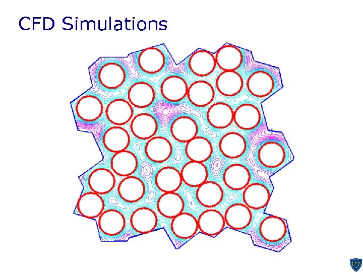 CFD Simulations 